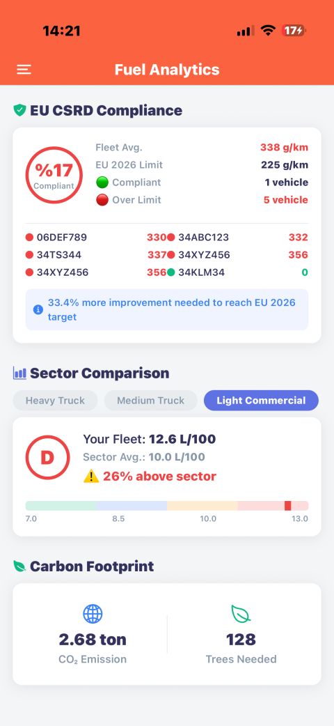 TulipFleet fuel entry on driver app